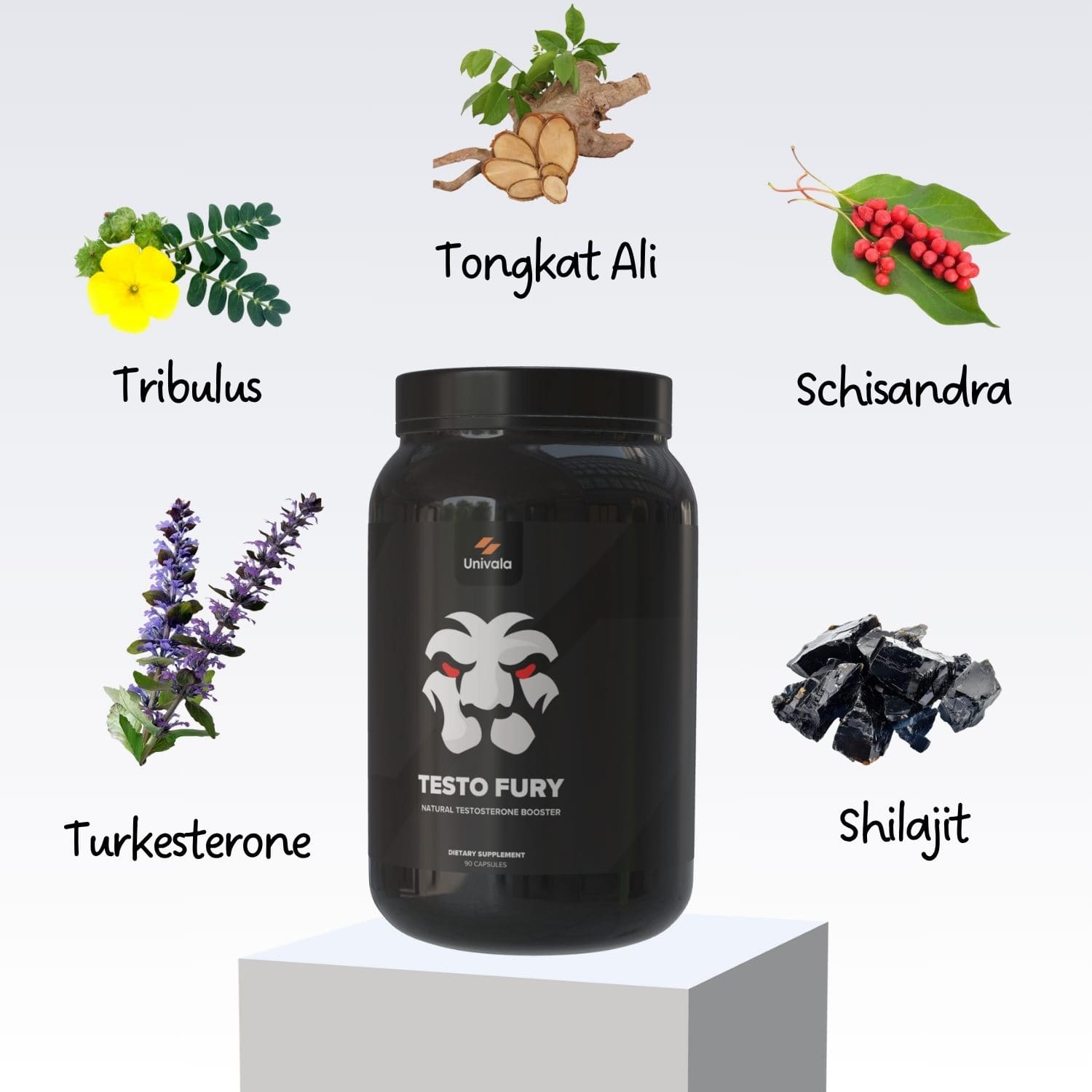 TestoFury formula